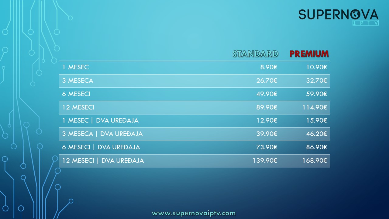 supernova iptv cene
